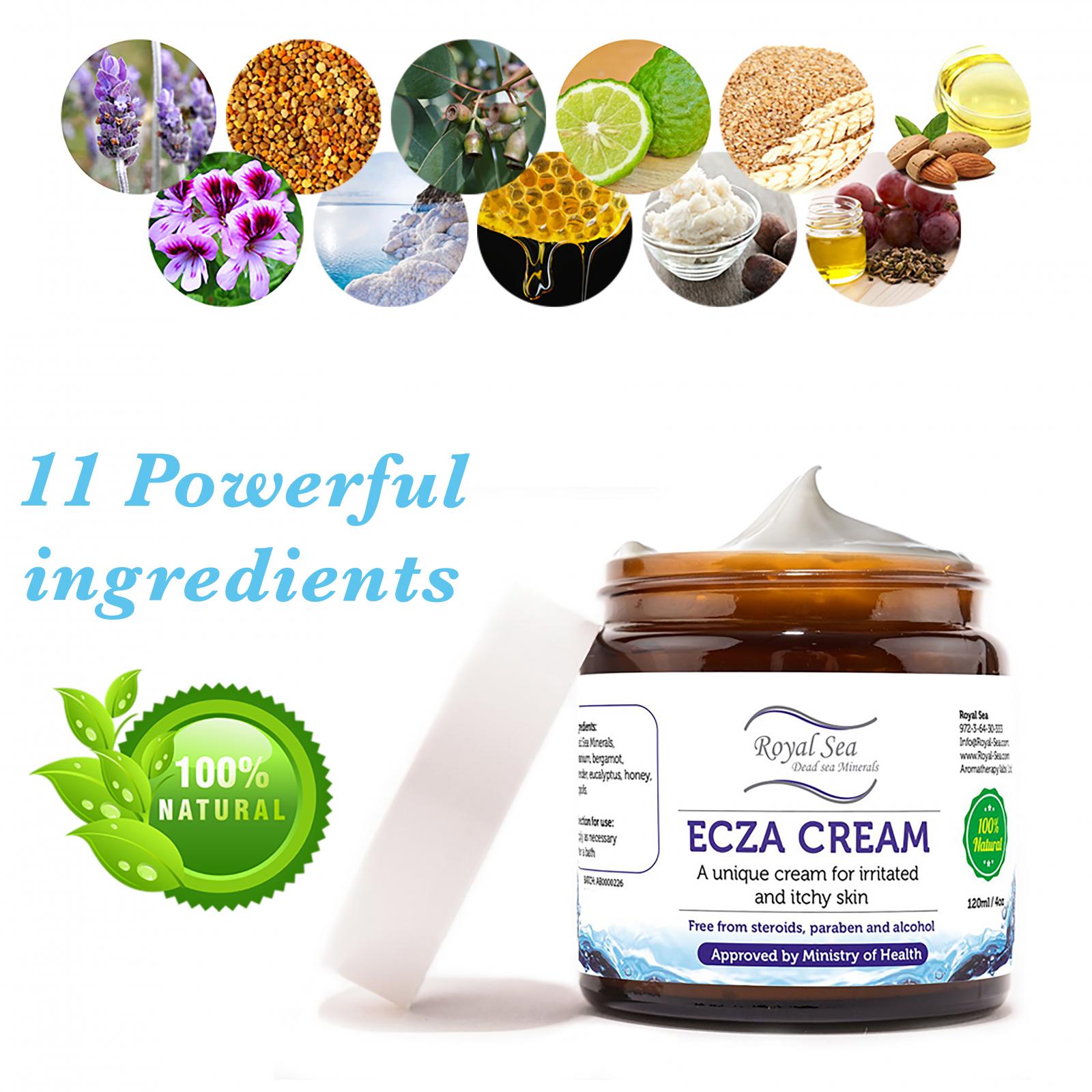 ECZEMA RELIEF, SKIN INFECTIONS lotion, ATOPIC DERMATITIS TREATMENT